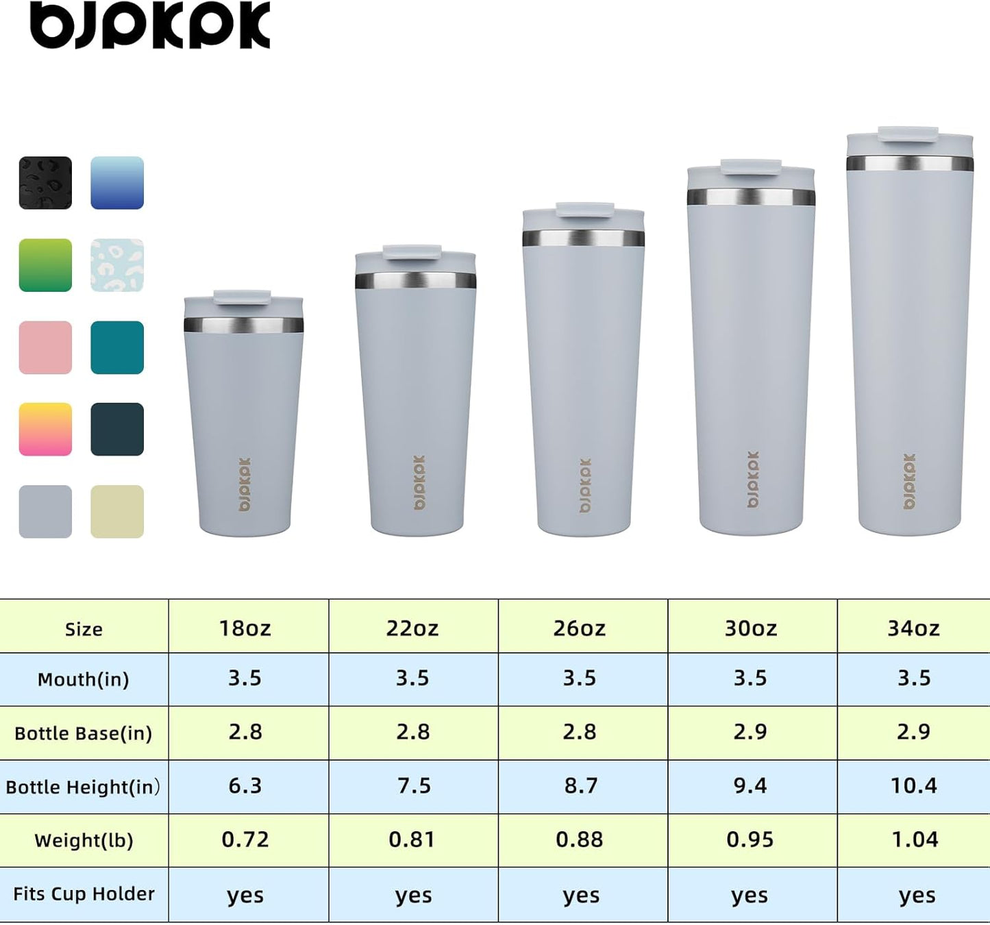 BJPKPK 18oz Stainless Steel Insulated Tumbler With lid And Straw Travel Coffee Thermal Tumblers Cup For Women And Men,Modern Blue