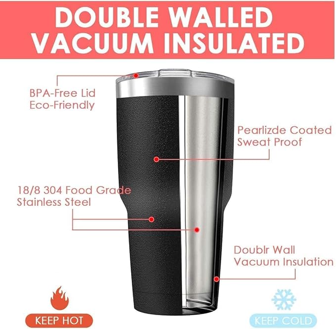 30oz Stainless Steel Travel Mug with Lid, Double Wall Vacuum Insulated Bulk Tumbler with Straws, Powder Coated Coffee Cup Suitable for Vehicle Cup Holders - Bloomnest