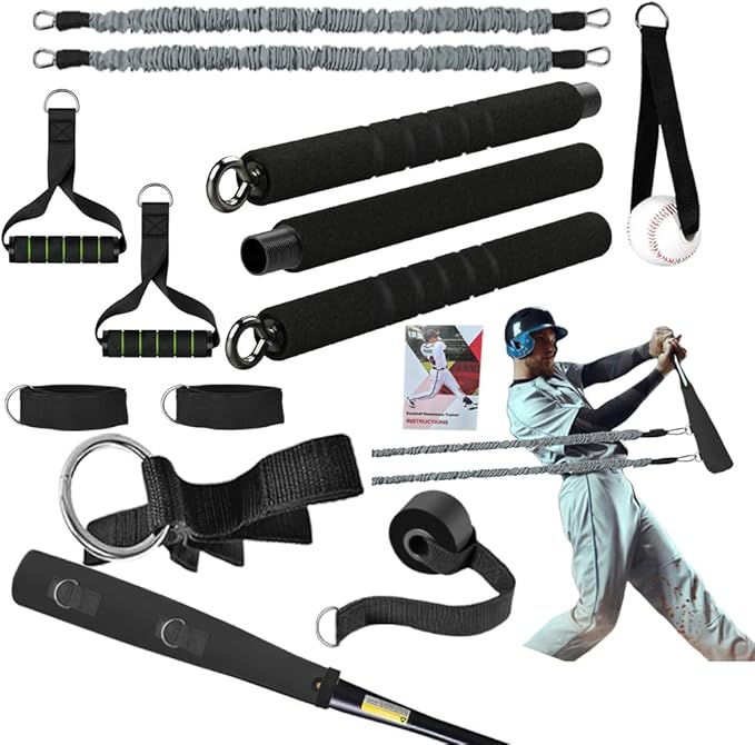 Baseball Resistance Bands for Pitchers – Pro-Grade Arm Strength & Pitching Bands - Bloomnest