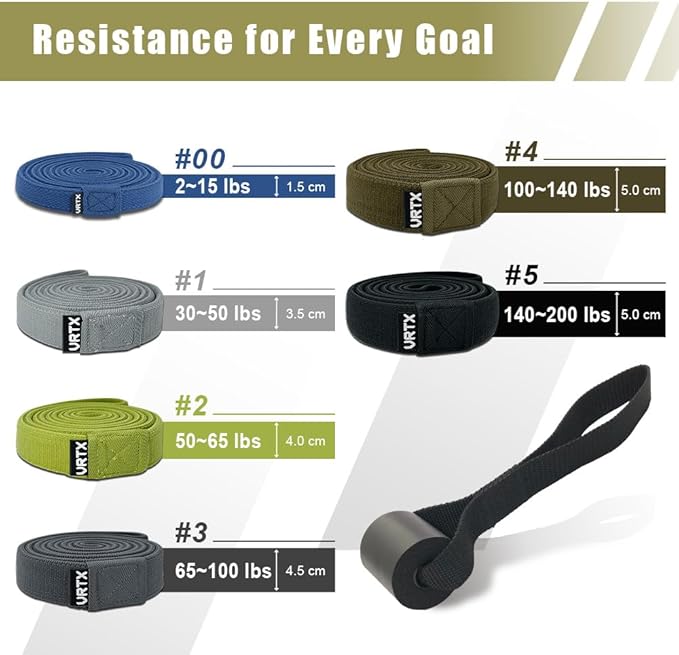 VRTX Fabric Resistance Bands for Men & Women | Long Exercise Band for Workout, Stretch, Yoga, Full Body Training | Soft Mesh Cloth, Non-Slip, High Durability Elastic Straps - Bloomnest