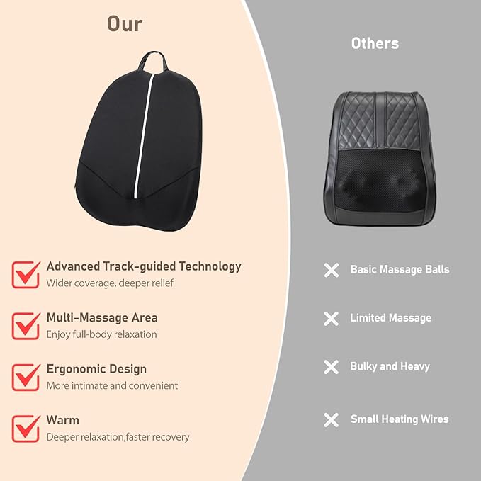 Shiatsu Back Massager with Heat,Up and Down Back Massager for Pain Relief Deep Tissue,Portable Massage Chair Pad,Kneading Massage for Office Home - Bloomnest