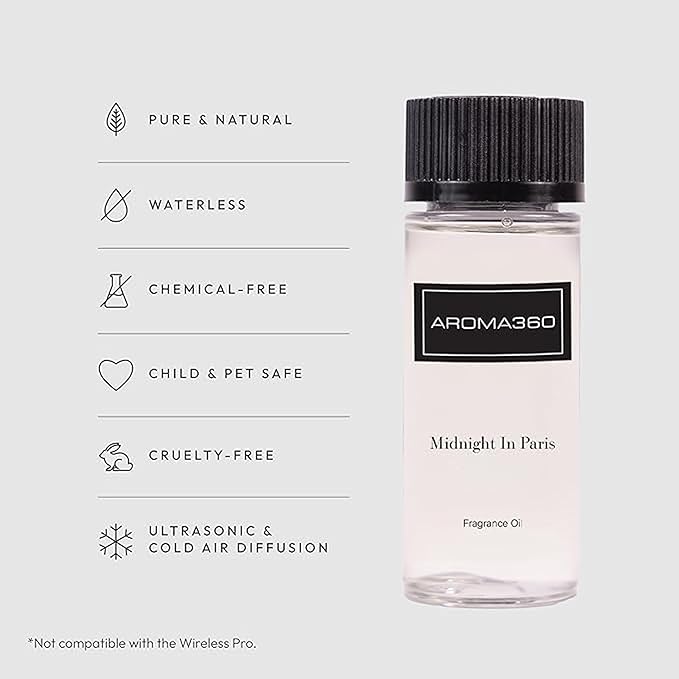Aroma360 Midnight In Paris 50mL - Bloomnest