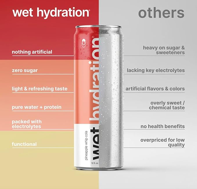 Wet Hydration Protein Water Variety Pack | Functional Electrolyte Drink with Clear Whey Protein & BCAAs - Passion Guava, Pineapple Whip, Kiwi Strawberry (12 fl. oz. Cans, Pack of 12) | Zero Sugar, 10g Protein, Low Calorie, Magnesium, L-Theanine, Functi... - Bloomnest