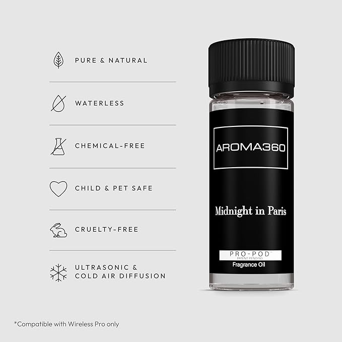 Midnight in Paris Pro Pod 50ML - Bloomnest