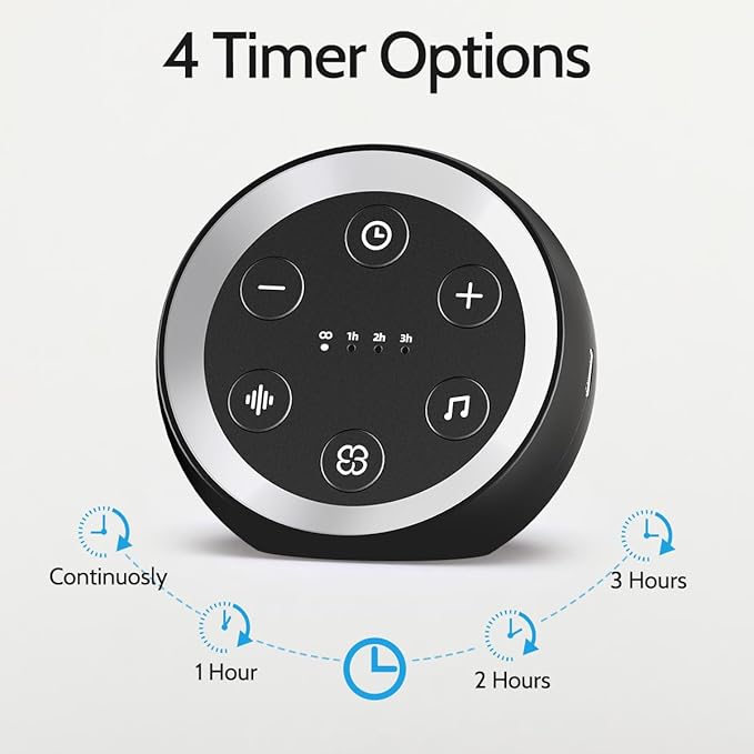 White Noise Machine Calming Sleep Sound Machine with 32 Soothing Sounds Loud Pink Brown Noise Machine for Baby Kid Adults Noise Cancelling Machine with 36 Volume Levels 4 Timer for Office Privacy - Bloomnest