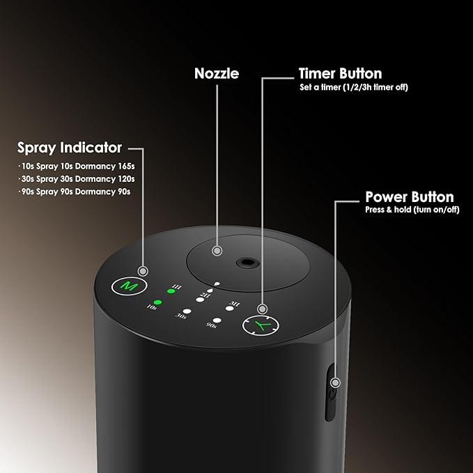 Waterless Essential Oil Diffuser, Battery Powered Mini Scent Air Machine, Aromatherapy Mist Diffuser for Home Room Car Office (Black Aluminum Alloy) - Bloomnest