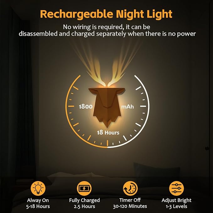 Antler Lamp with Remote Control, Adjustable and Timed Deer Night Light, Suitable for Living Room, Bedroom, Corridor Antler Wall Lamp Decor - Bloomnest