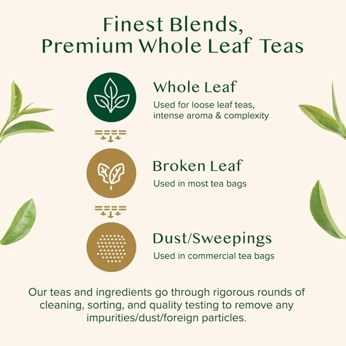 VAHDAM Original English Breakfast Tea (340g/12oz) 170+ Cups | Non GMO, Gluten Free | Strong & Aromatic Loose Leaf | Unblended Single Origin | Vacuum Sealed Pack - Bloomnest
