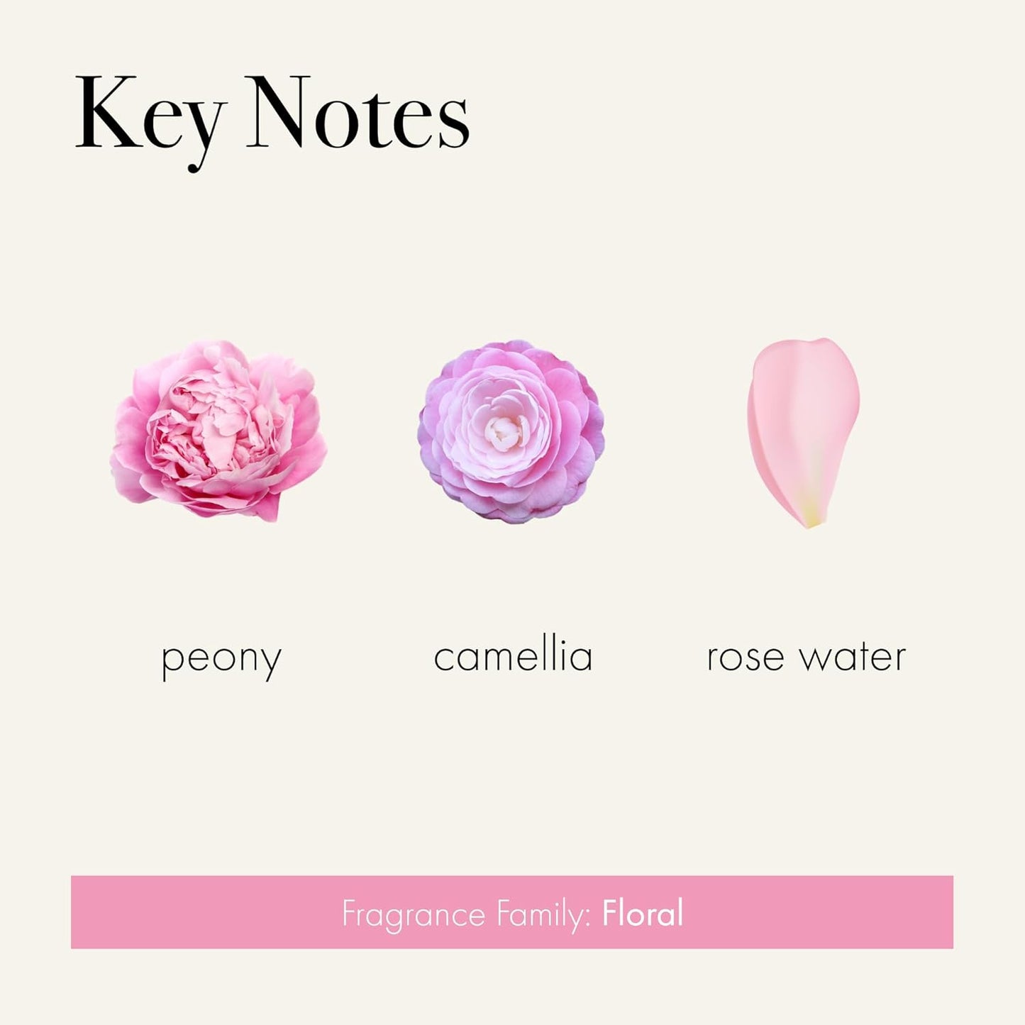 LAFCO New York Signature Candle, Duchess Peony - 15.5 oz - 90-Hour Burn Time - Reusable, Hand Blown Glass Vessel - Made in The USA