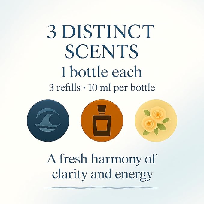 Smart Car Air Freshener: Revolutionary Smart Car Diffuser Vent Clip with 3 Exclusive 10 ml Fragrances (Blue (Fresh Essence Collection)) - Bloomnest