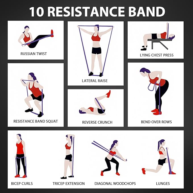 LEEKEY Resistance Bands Set for Pull-Up Assistance & Full-Body Training, Multi-Level Exercise Bands with Bag for Home Workouts, Physical Therapy, Strength Training (Men/Women) - Bloomnest