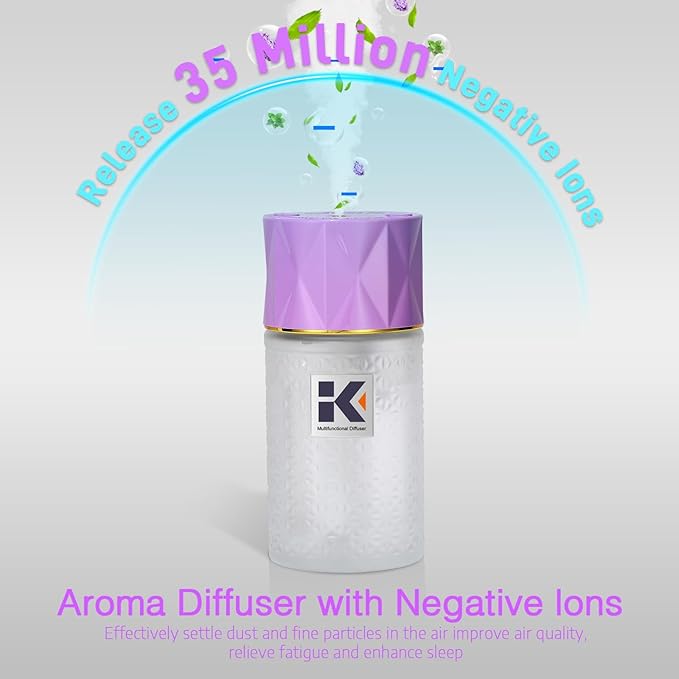 Ikeda Essential Oil Diffuser with Negative Ions, 250ml Glass Aromatherapy Diffuser with 10mL Lavender Essential Oil,3 Modes & 2000 mAH Battery Operated Car Diffuser with Night Light for Home,Purple