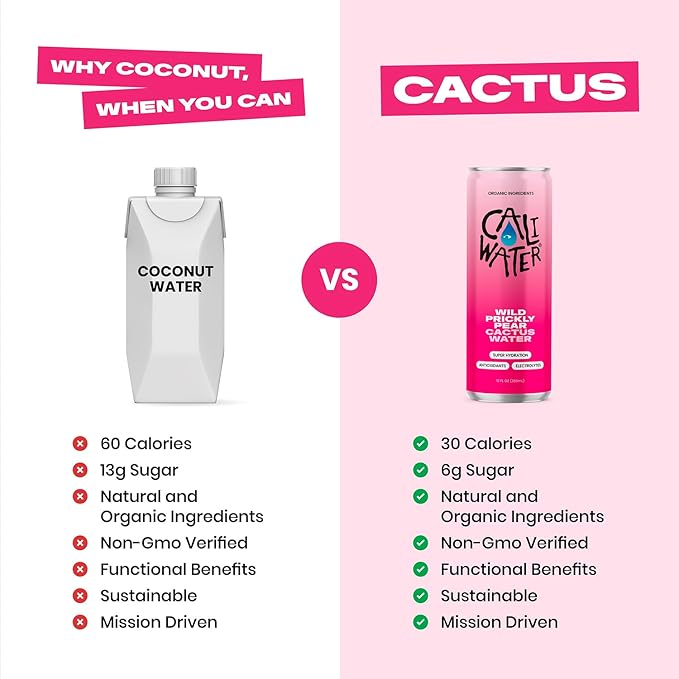 Caliwater - Organic Cactus Water - Wild Prickly Pear - 5g Sugar, 25 Calories - Coconut Water Alternative - Natural Plant Based Hydration - Skin Care, Electrolyte Drinks - Flavored Water - 12 Cans - Bloomnest