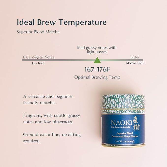 Naoki Matcha Superior Ceremonial Blend – Authentic Japanese First Harvest Ceremonial Grade Matcha Green Tea Powder from Uji, Kyoto (50g / 1.75oz) - Bloomnest