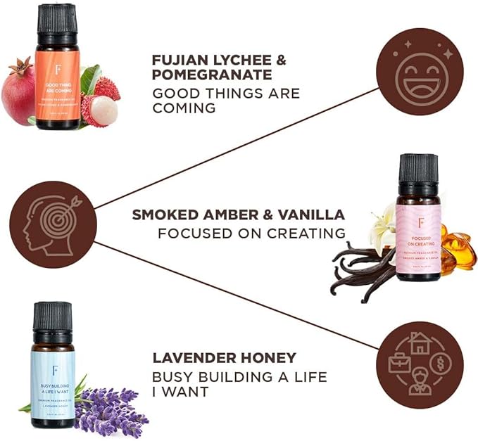 Folkulture Essential Oils for Home | Set of 6 (0.34 fl oz x 6) Diffuser Oils for Relaxation | Sage, Citrus, Jasmine, or Vanilla Essential Oils for Meditation | Lavender Oil for Gifts for Women - Bloomnest