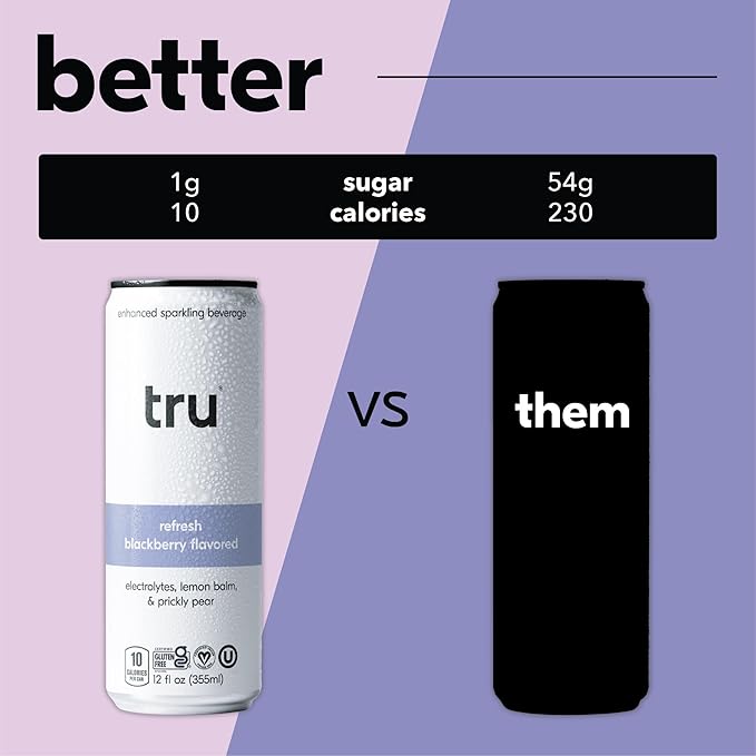 Tru Refresh Seltzer, Sparkling Water with Electrolytes, Prickly Pear, Lemon Balm & Real Blackberry Juice, Sweetened with Monk Fruit & Stevia, Gluten Free, Vegan, Caffeine Free, 12 FL OZ Cans, 12 Pack - Bloomnest