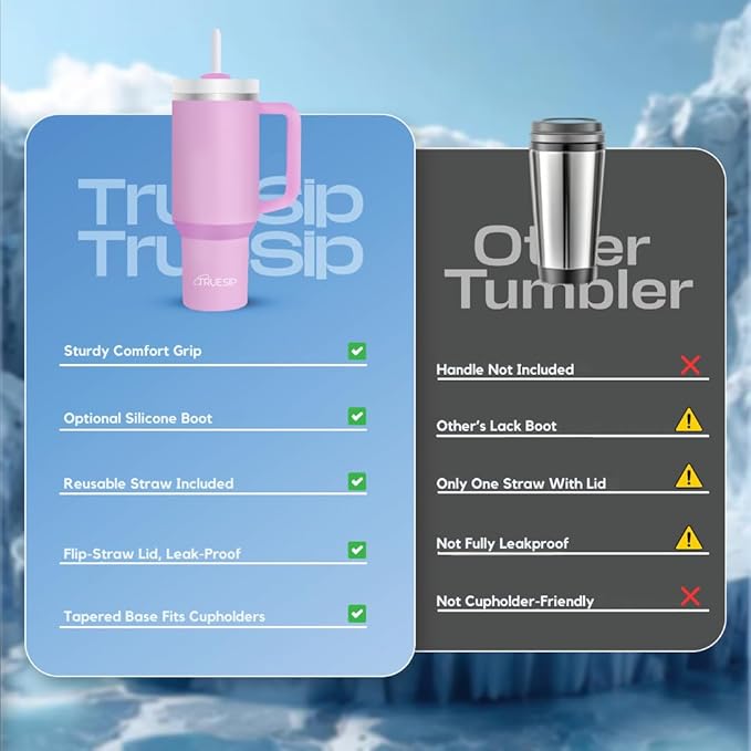 Ultimate 40oz All in One Tumbler - Leak Proof Stainless Steel Tumbler - Includes Silicone Boot, 3 Straws, 2 Straw Caps, & Cleaning Brush (Peony) - Bloomnest