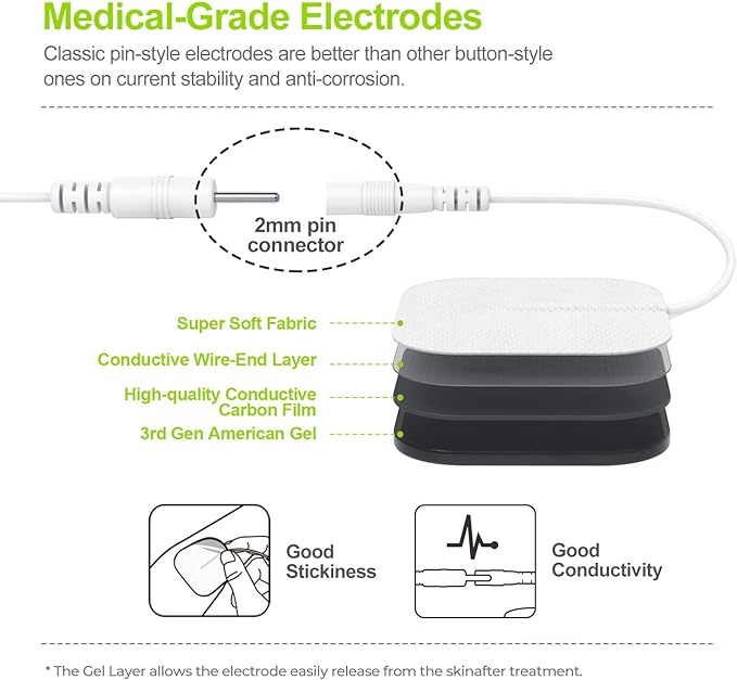 AUVON Dual Channel TENS EMS Unit 24 Modes Muscle Stimulator for Pain Relief, Rechargeable TENS Machine Massager with 12 Pads, ABS Pads Holder, USB Cable and Dust-Proof Storage Bag AUVON
