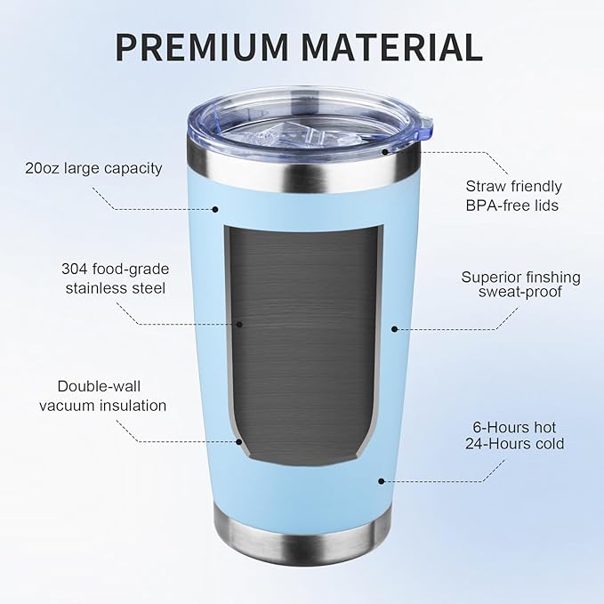 20oz Tumbler with Lid and Straw Double Wall Powder Coated Vacuum Insulated Coffee Tumbler Stainless Steel Insulated Travel Coffee Mug Spill-Proof Thermal Cup for Hot and Cold Beverage,Baby Blue - Bloomnest