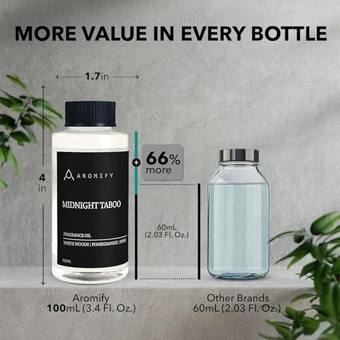 Midnight Taboo Diffuser Oil, 3.3 Fl Oz 100 mL Inspired by Luxury Hotels, Hotel Scent for Home, Office, Bathroom, Aromatherapy Blend of Essential Oil, Lemon & Pomegranate Scents - Bloomnest
