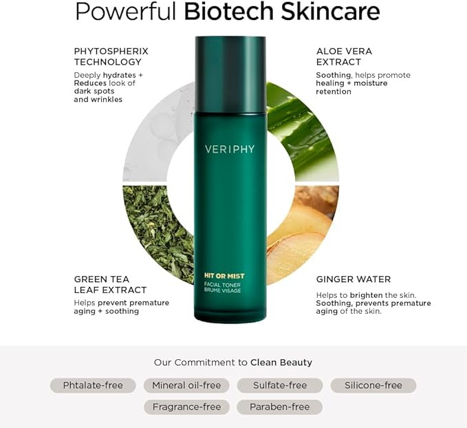 Veriphy Hit or Mist Facial Toner | Ultra-Luxe Hydrating Mist | Soothes & Revives Skin for All Skin Types | Alcohol-Free | Boost Your Skincare Routine | Moisturizing Toner for face - Bloomnest