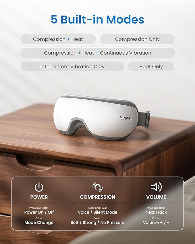 RENPHO Eyeris 1 Eye Massager with Heat, Christmas Birthday Gifts for Women Men Mom Dad Her Him, FSA Eligible HSA Eye Mask for Migraine, Smart Sleep Mask for Dry Eyes Relax, Reduce Strain - Bloomnest