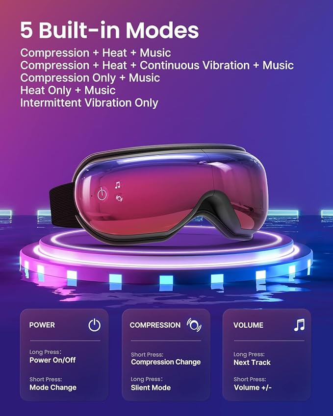 RENPHO Eyeris 1 Eye Massager with Heat, Christmas Birthday Gifts for Women Men Mom Dad Her Him, FSA Eligible HSA Eye Mask for Migraine, Smart Sleep Mask for Dry Eyes Relax, Reduce Strain - Bloomnest