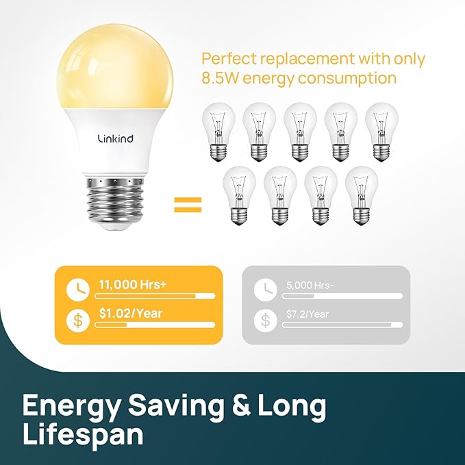 Linkind A19 LED Light Bulbs, 60W Equivalent, 8.5W Energy Efficient, 2700K Soft White Light Bulbs, 800 Lumens Non-Dimmable Bulbs, E26 Standard Base for Bedroom Home Office, 24 Packs - Bloomnest