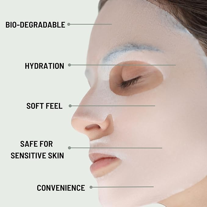 ORGAID Organic Sheet Mask | Made in USA (Anti-aging & Moisturizing, pack of 4) - Bloomnest