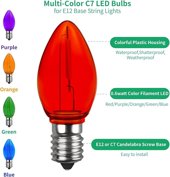 Meconard C7 Led Replacement Christmas Light Bulb, C7 Shatterproof Led Bulbs for Christmas Outdoor String Lights, E12 Candelabra Base, Commercial Grade Holiday Bulbs, Multi-Color, 25 Pack - Bloomnest