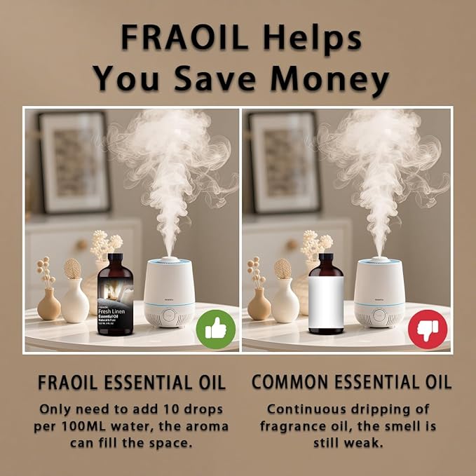 Fresh Linen Essential Oil, Fresh Linen Oil 4 Fl Oz 120ML for Diffuser Humidifier Yoga Cleaning DIY Candle Soap Making Perfume Gift for Women Fragrance Oils - Bloomnest