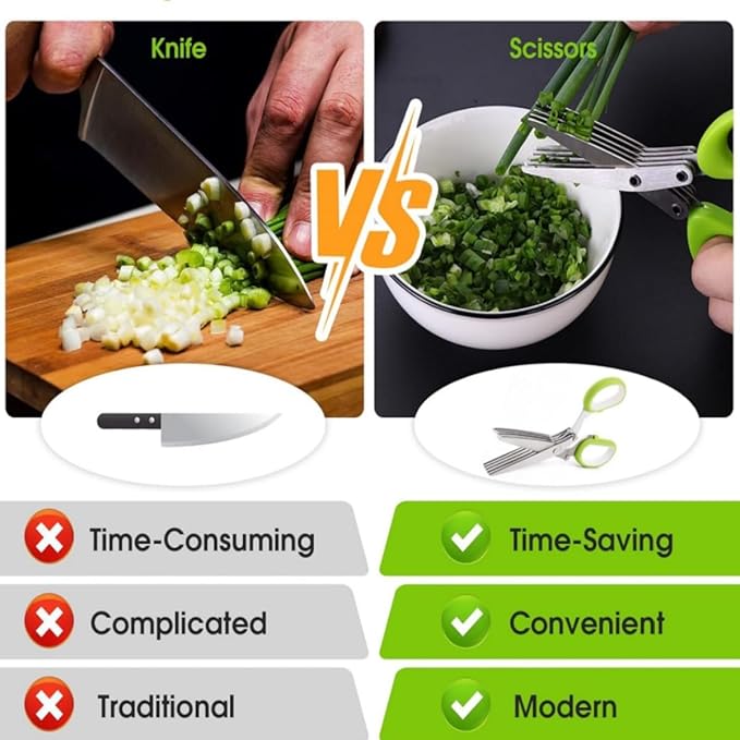 Herb scissors, kitchen scissors, 5 blades with cap, kitchen gadget. Can also be used for paper cutting. Sharp, made of stainless steel. - Bloomnest