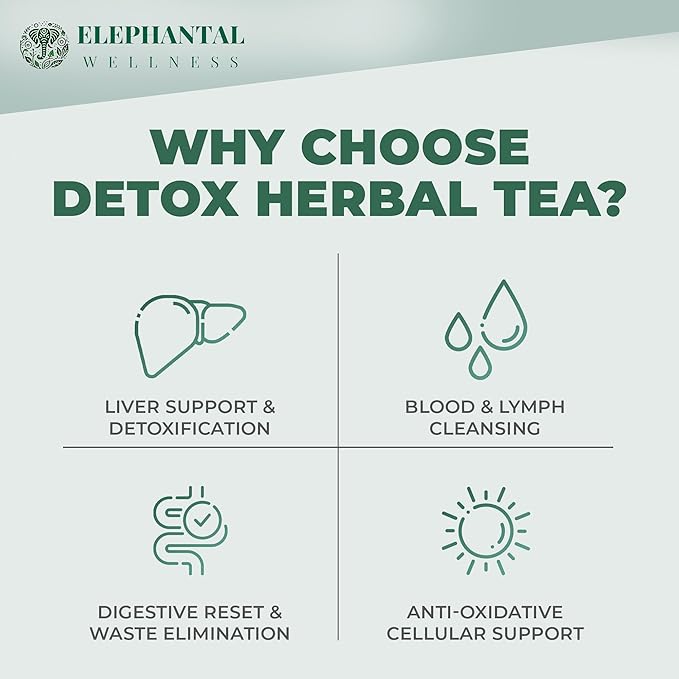 Elephantal Wellness Premium Detox Herbal Tea | Daily Liver, Kidney, Blood & Digestive Support with Turmeric, Nettle Tea, Milk Thistle, Dandelion Tea & Burdock | Handmade, Caffeine-Free Loose Leaf Blend - Bloomnest