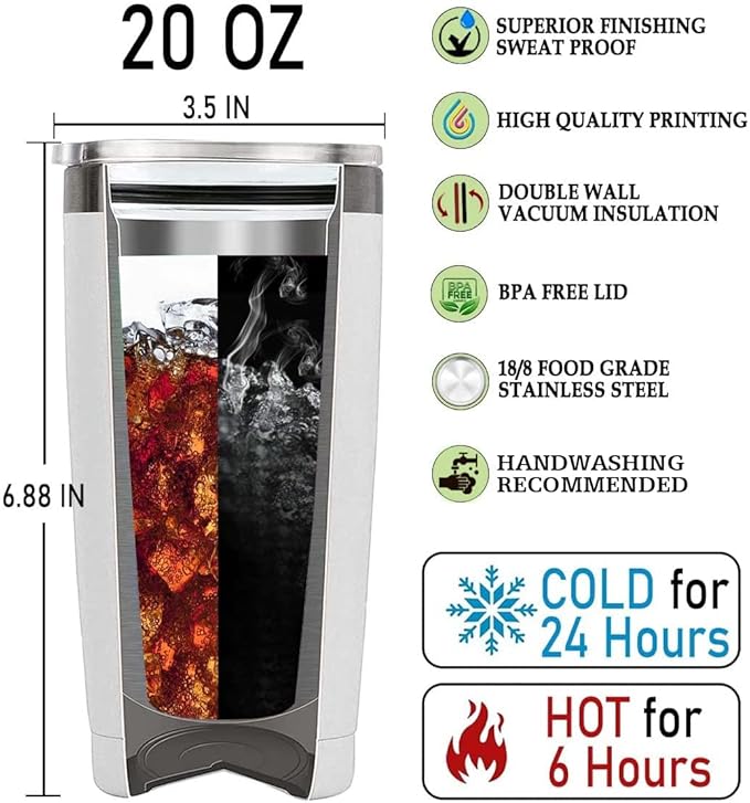Personalized Drummer Gifts for Men Gift for Drummers Drum Players 20oz Travel Cup Coffee Mug Stainless Steel Insulated Tumbler with Lid Gift for Music Lovers - Bloomnest