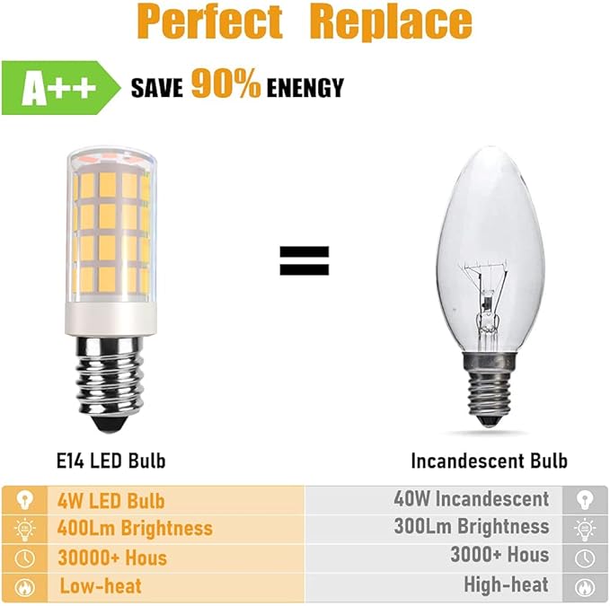 E14 LED Bulb E14 European Base Bulb E14 Cooker Hood Bulb E14 Chandelier Light Bulb 120V Replace Salt lamp,Home Lighting, Kitchens Lighting 4W(40W Halogen Equivalent) 4-Pack(Warm White 3000K) - Bloomnest