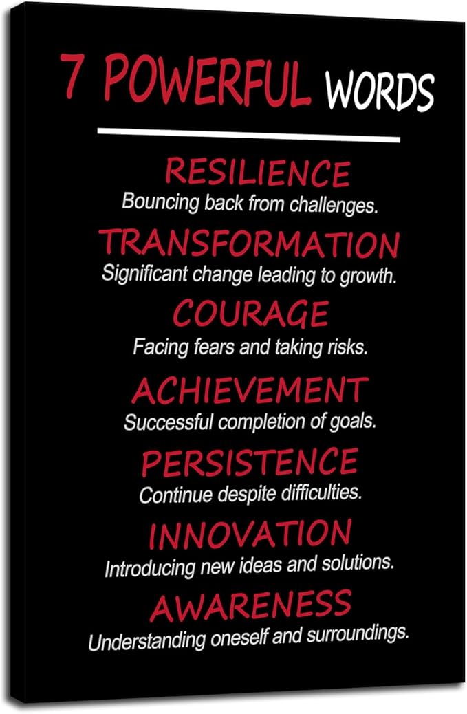 Inspirational Wall Art 7 POWERFUL WORDS: Unlock Personal Traits & Positive Life Attitude for Personal Growth Motivational Wall Decor Posters Canvas for Classroom Home Office Bedroom [12" W X 18" H] - Bloomnest