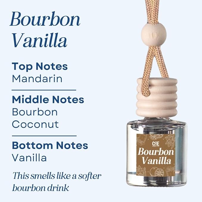 CANDECraftCo Car Air Hanging Fragrance Oil, Car Auto Freshener for Essential Oils, Scents Fragrance Aromatherapy Automobile Diffuser, Long Lasting (Bourbon Vanilla) - Bloomnest