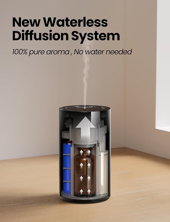 Waterless Essential Oil Diffuser, Portable Aromatherapy Diffuser with 20mL Capacity, Battery Operated Mini Scent Diffuser,3 Mist Levels & Timers, Leak-Free, for Home, Car, Office (Black) - Bloomnest