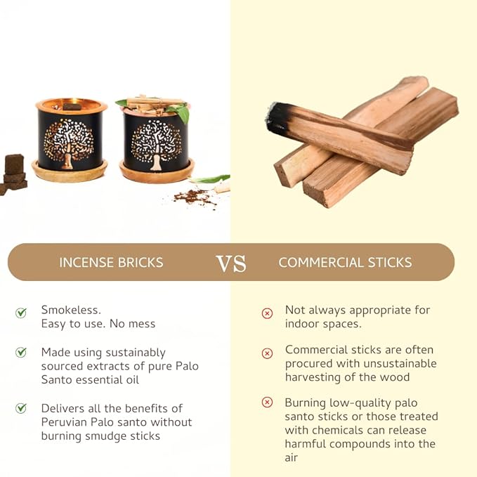 Aromafume Palo Santo Incense Bricks (3 Trays x 9 Pieces Each) | Ideal for deepened Spirituality, Meditation & Rituals | Made Using Pure Peruvian Palo Santo | Refill Pack Aromafume