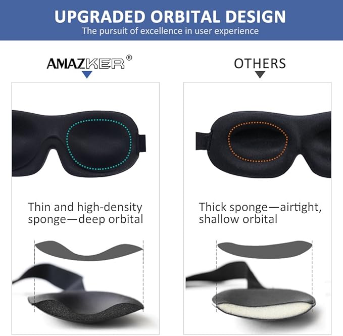 Sleep Mask Invisible Alar Deep Orbit 3D Eye Mask Ultra Lightweight & Comfortable Sleeping Mask for Travel, Nap Shift Works 3 Pack - Bloomnest