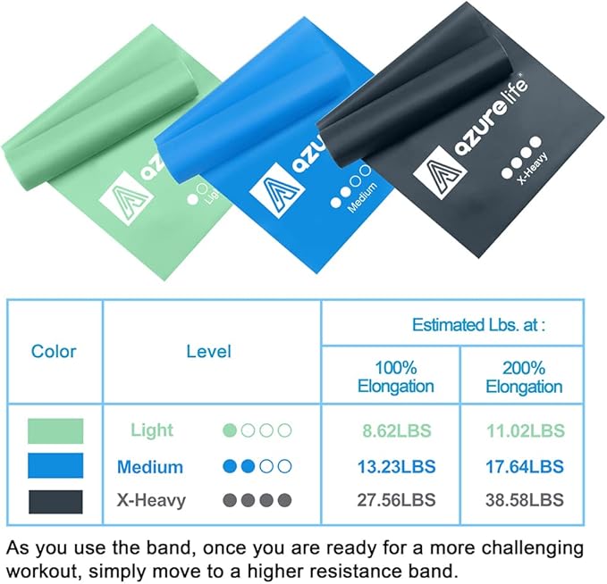 Resistance Bands,Professional Long Non-Latex Elastic Stretch Bands,Exercise Bands for Physical Therapy, Yoga, Pilates, Rehab, at-Home or The Gym Workouts, Strength Training - Bloomnest