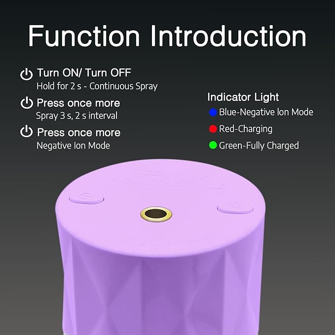 Ikeda Essential Oil Diffuser with Negative Ions, 250ml Glass Aromatherapy Diffuser with 10mL Lavender Essential Oil,3 Modes & 2000 mAH Battery Operated Car Diffuser with Night Light for Home,Purple