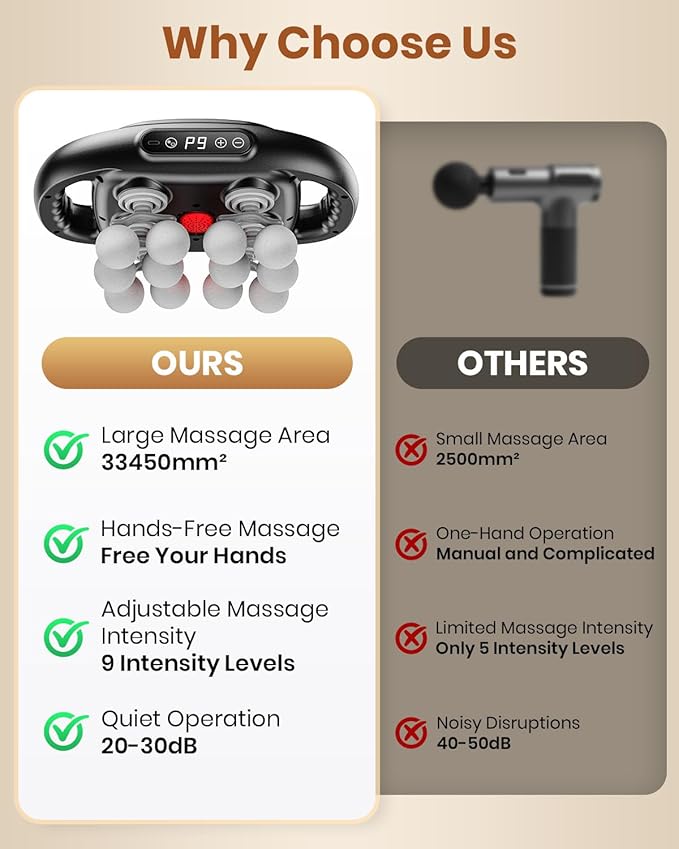 12-Head Massage Gun, Deep Tissue Back Massager with 9 Adjustable Intensities & 9 Modes, Electric Percussion Massager, Gun Tool for Back/Shoulders/Legs/Arms/Neck (12 Head) - Bloomnest