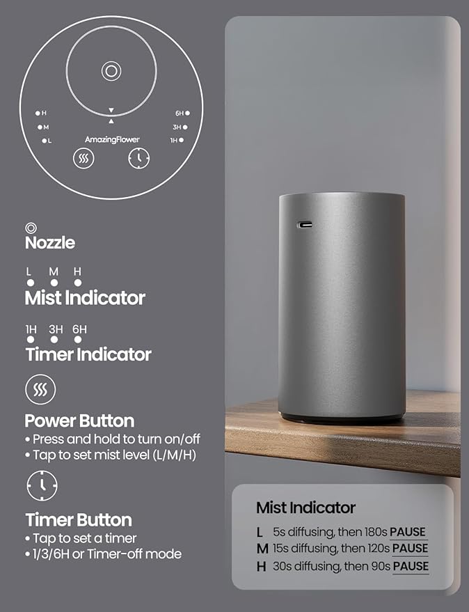 Waterless Essential Oil Diffuser, Rechargeable Scent Diffusers with 3 Mist Levels & Timers, Portable Aromatherapy Diffuser for Home Car Room Studio Office, Iron Grey Metal - Bloomnest