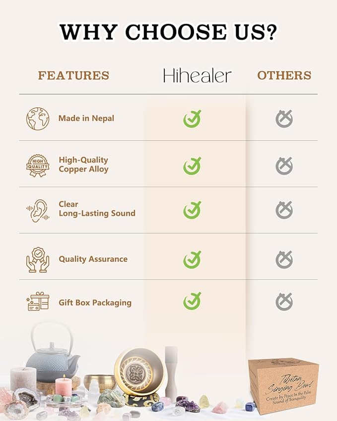 Tibetan Singing Bowls – Hand-Hammered in Nepal, Authentic Meditation Sound Bowls for Yoga, Chakra Healing, Mindfulness & Spiritual Self-Care Gifts for Women