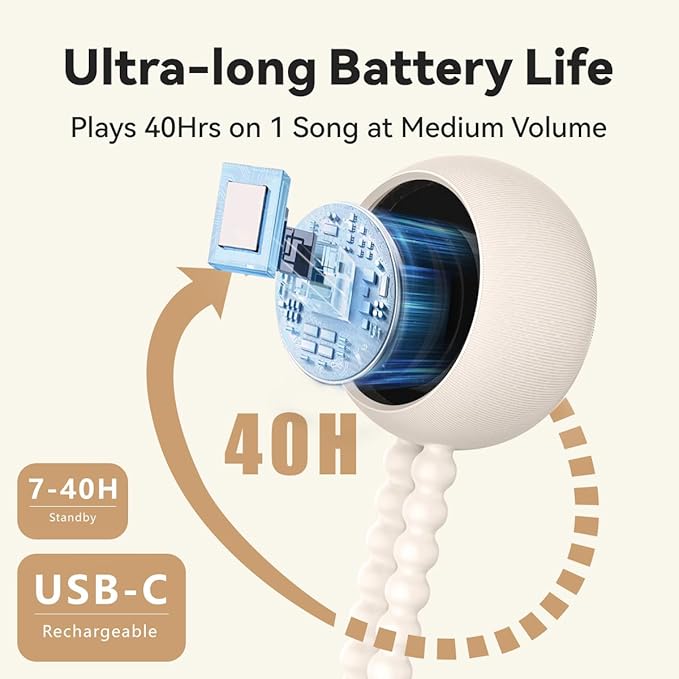 Easysleep Portable Sound Machine for Baby Adult White Noise Machine with 30 Soothing Sounds 32 Volume Levels 4 Timer Sleep Soother Rechargeable Shush Brown Noise Machine for Home, Travel & Office