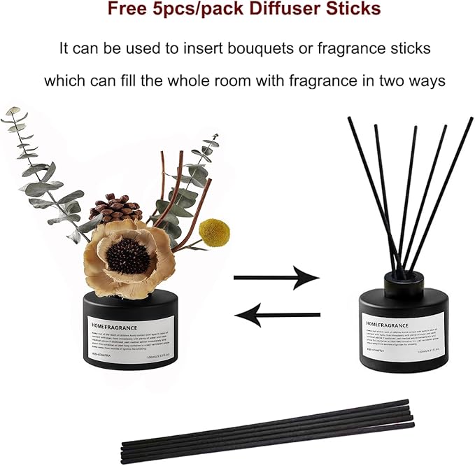 Reed Diffuser Set with Dried Flowers, 3.38fl.oz Fragrance Diffuser with Sticks, Scented Sticks Aroma Diffuser, Home & Office Décor for Air Fresheners, Bathroom (Lime Basil Citrus) - Bloomnest