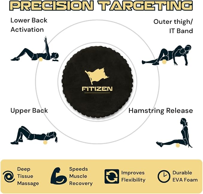 Fitizen Foam Roller – Muscle Massage Rehab Stiff Back Pain Physical Therapy Deep Tissue Firm Exercise Equipment Home Gym Stress Yoga Pilates for The Fit Citizen by FitNation - Bloomnest