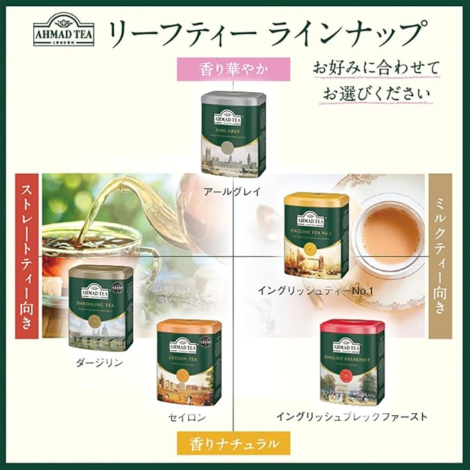 Ahmad Tea Caddy Gift Tin, English Scene, English Breakfast, 100 Gram - Bloomnest