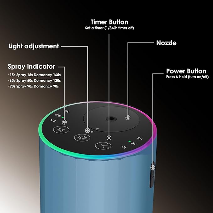 Waterless Essential Oil Diffuser, Battery Powered Mini Scent Air Machine, Aromatherapy Mist Diffuser for Home Room Car Office (Blue) - Bloomnest